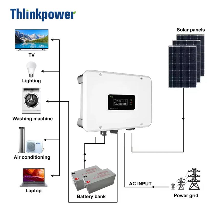 3.6kVA 3.6 kW 5KVA 5kW Inverter solar 24V 48V Híbrido Híbrido Oava sinusoidal Only Off Grid para sistema solar para sistema solar