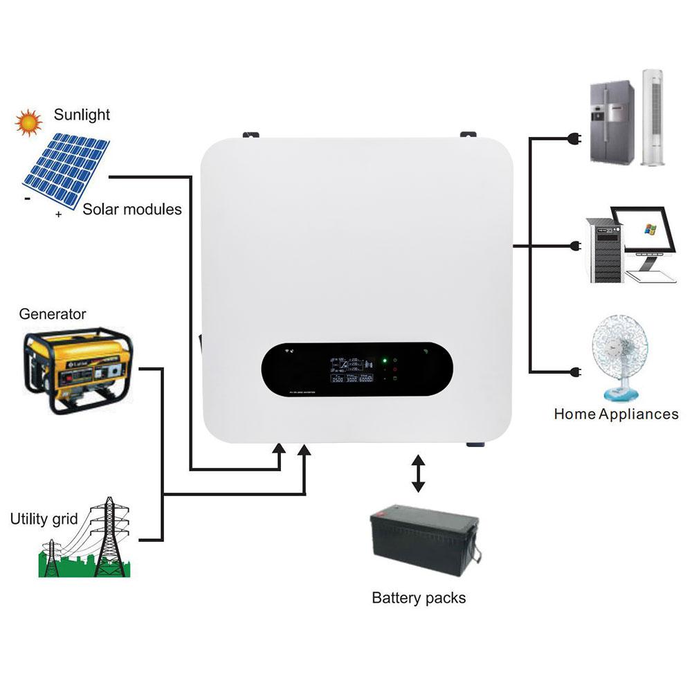 5kW并网太阳能逆变器 48V直流 7000W 三相 9kW 5kV 太阳能 7kW 功率逆变器 8kW 6kW 48V 5kW 价格