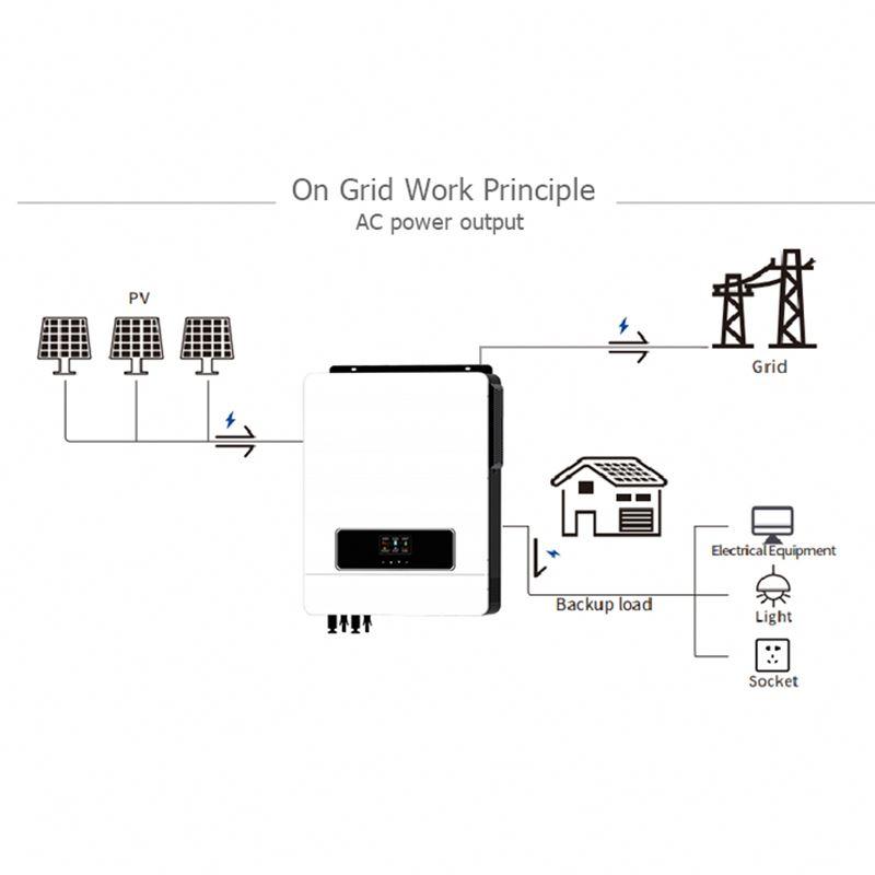 5Kw 10Kw 20Kw 太阳能逆变器 离网逆变器 太阳能电池储能系统